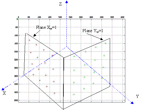 calibration pattern