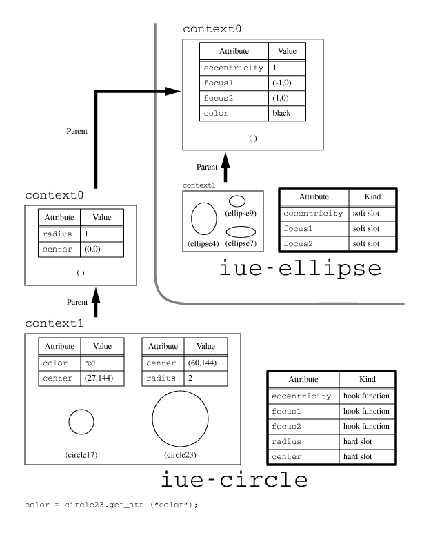 [diagram]